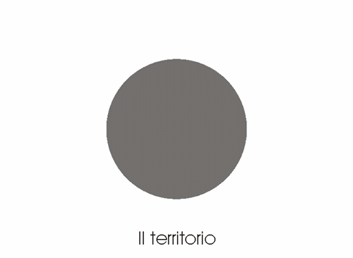 protezione civile